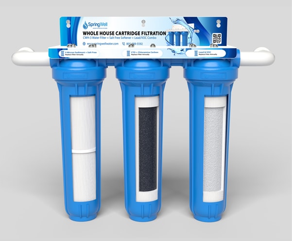 Whole House Cartridge Filter System